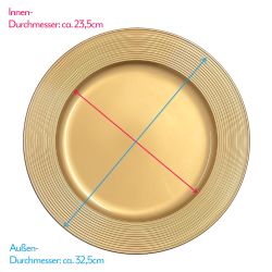 Unterteller / Dekoteller Kunststoff ca.32,5cm - glänzend goldfarbig