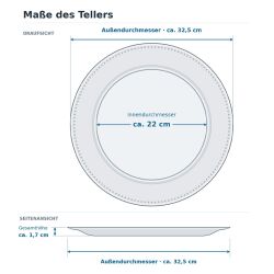 Unterteller / Dekoteller Kunststoff ca.32,5cm - glänzend silberfarbig